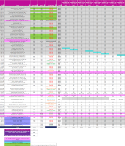 Glam Nation Tour Ticket Sales.png